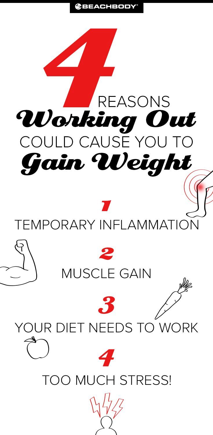 Working Out But Gaining Weight? 4 Reasons Why