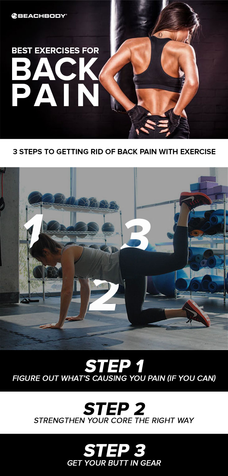 Get rid of your back pain with these core workouts that strengthen your core.