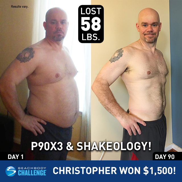 P90X3 and Shakeology Men's Results