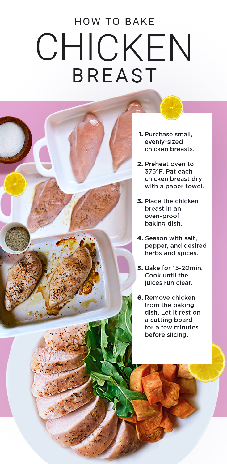 How to Bake Chicken Breasts