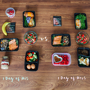 Get Fit with This Meal Prep for Two | BeachbodyBlog.com