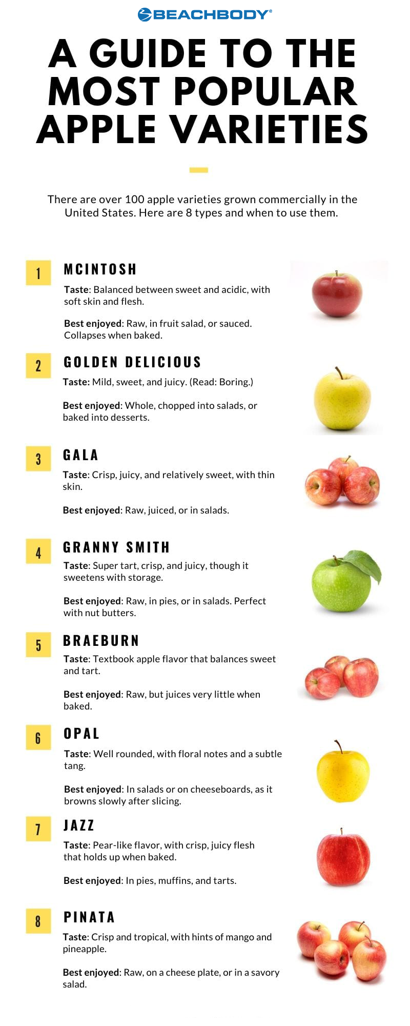 Different Varieties of Apples