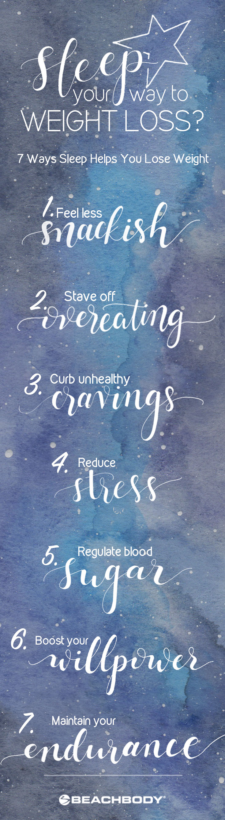 Losing sleep could be keeping you from your weight loss goals. If you’re wondering how to lose weight fast, make sure you aren’t skimping on your ZZZ’s. Check out the blog for 7 surprising ways getting enough sleep can help you lose weight.