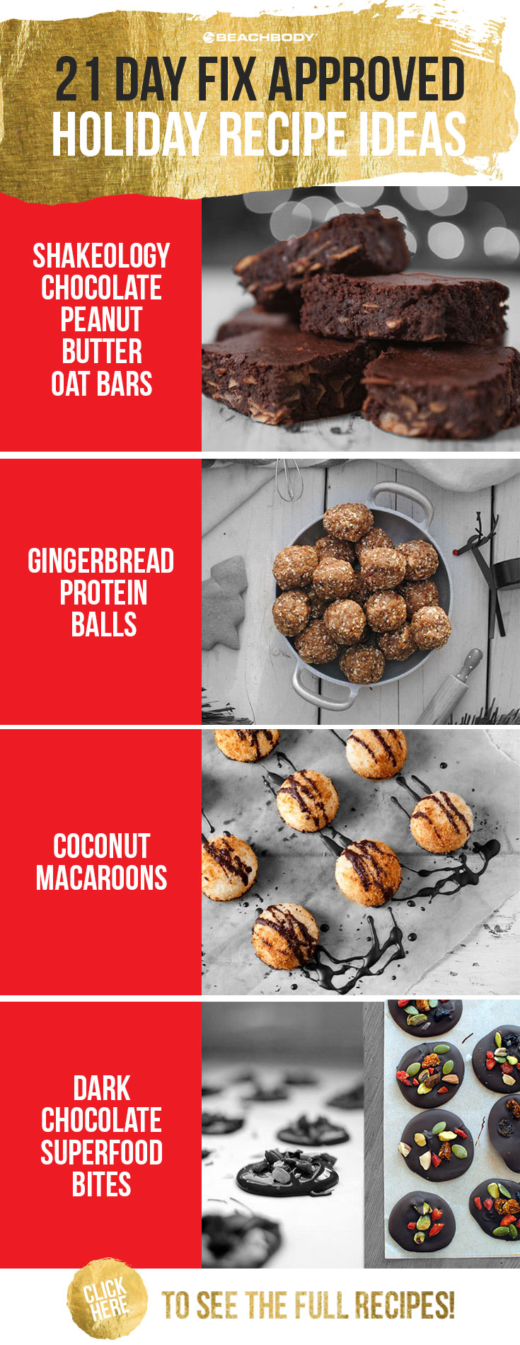 Eating healthy doesn’t mean you can’t treat yourself. Try these 21 Day Fix treats recipes for any Holiday occasion on your list.