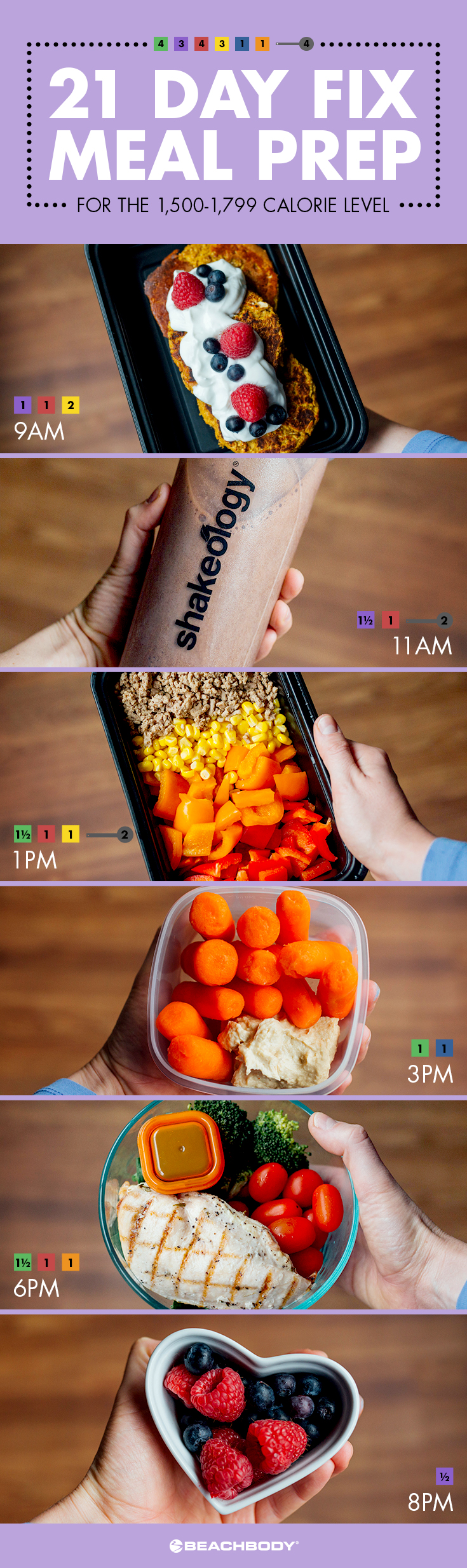Quick and Simple 21 Day Fix Meal Preps for Every Calorie Level, by Lena  Little
