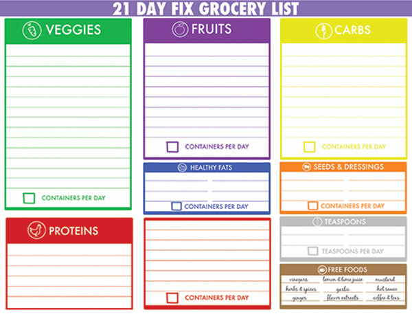 21 Day Fix Grocery List