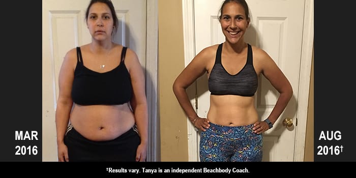 Beachbody's The 21 Day Fix Review & Amazing Results