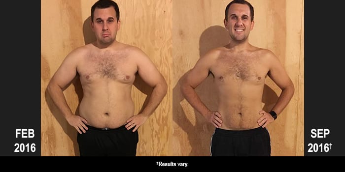 Focus T25 Results - Before & After Success Stories | Bodi