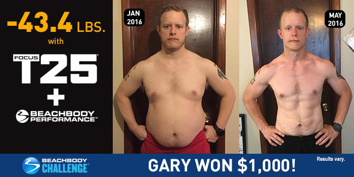 Focus T25 Results Gary Lost 43 4
