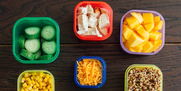 Container Based Portion Control Meal Plan A : My Crazy Good Life