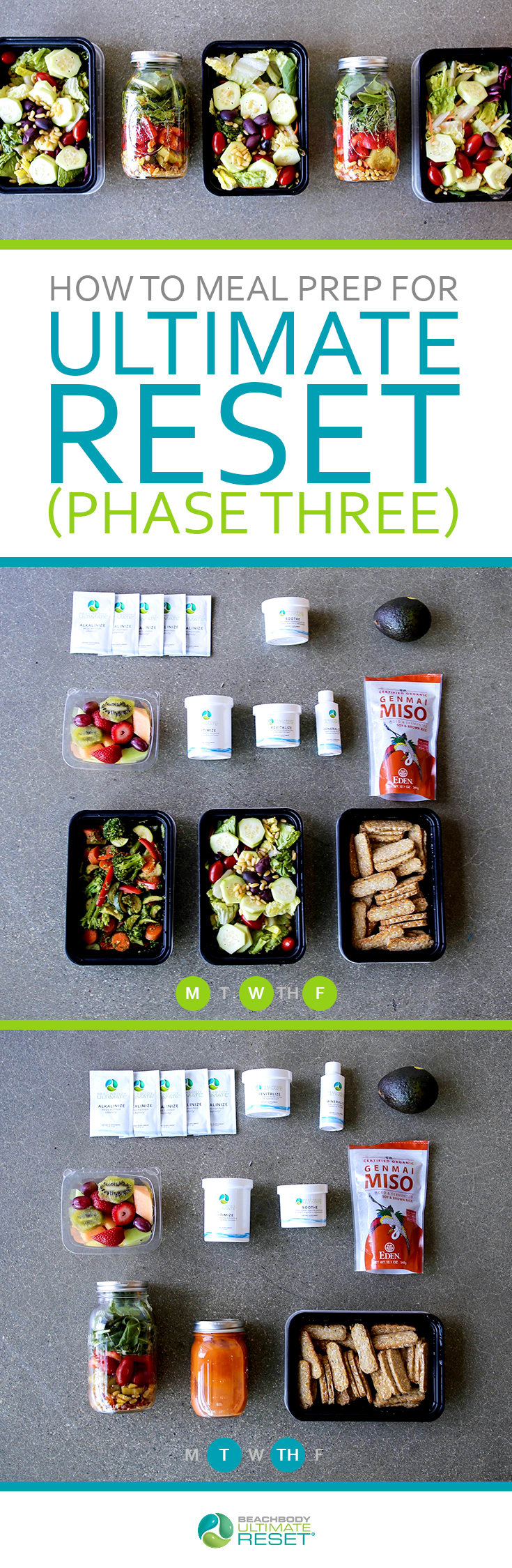 Ultimate Reset Meal Prep (Phase Three)