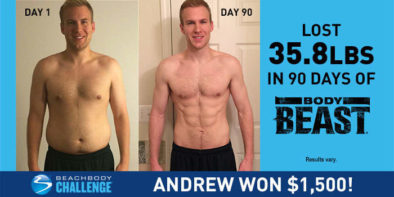 Body Beast Results: 