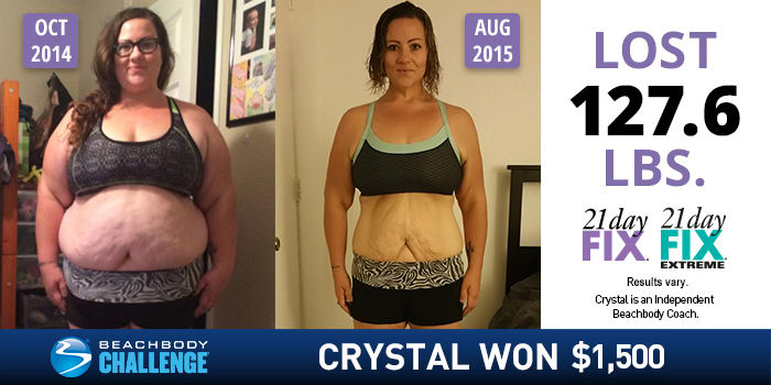 “I Have Lost 127.6 Pounds, and I Feel Amazing”