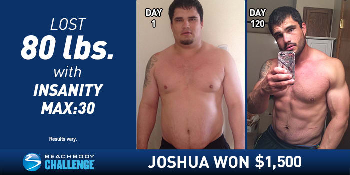 INSANITY Results, Before & After Success Stories