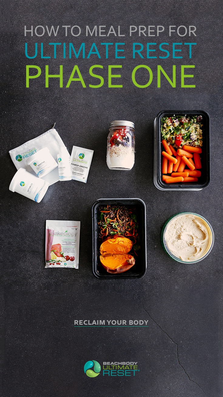 How to Meal Prep for Ultimate Reset (Phase One) | BeachbodyBlog.com 