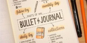 Everything You Need to Know About Bullet Journals