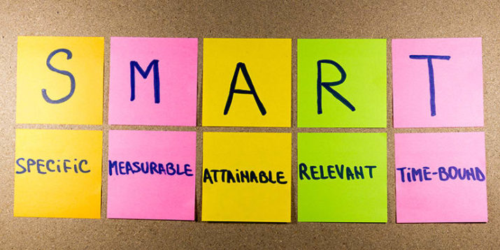 How SMART Goals Can Help You Stay on Track