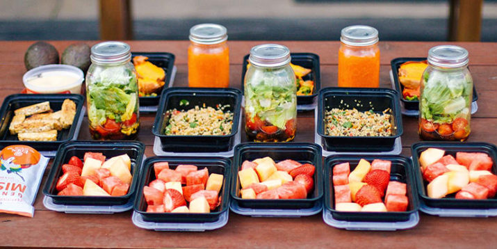 How to Meal Prep for Ultimate Reset (Phase Two)