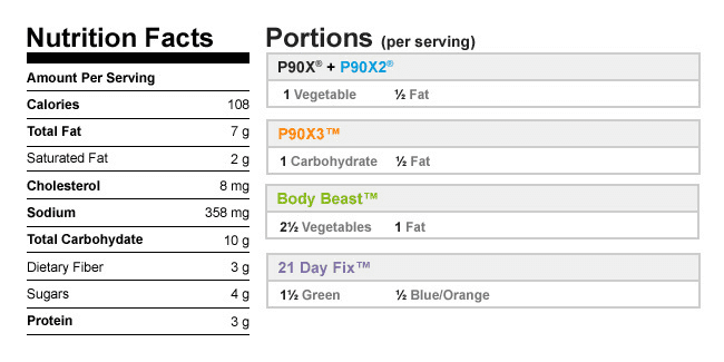 Calories in Greek Salad