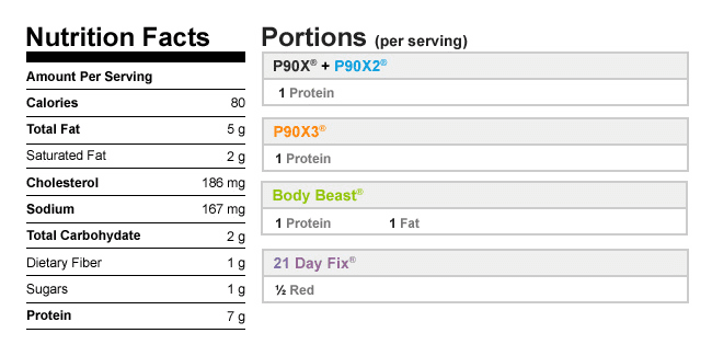 Calories in Eggs in Bell Pepper Rings | BeachbodyBlog.com