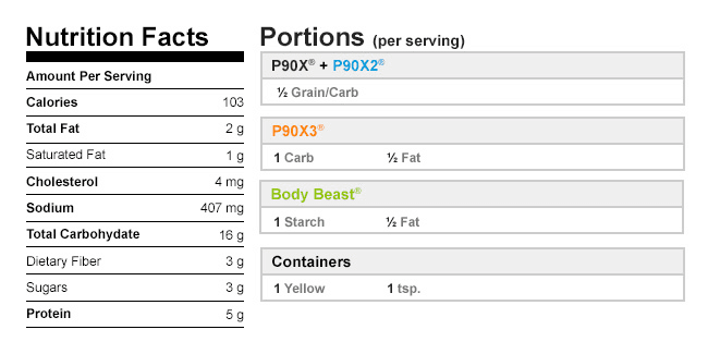 Calories in Homemade Parmesan and Herb Croutons Recipe | BeachbodyBlog.com