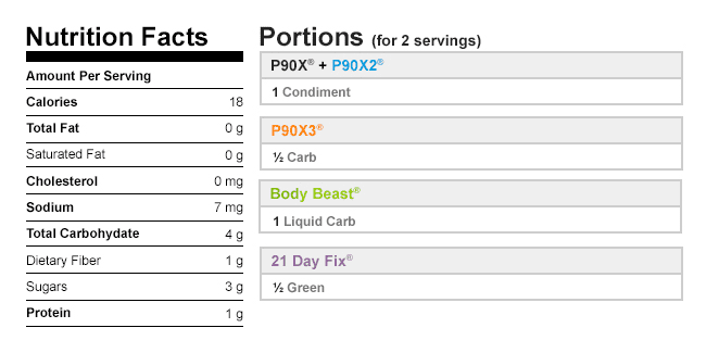 Calories in Ketchup Recipe | BeachbodyBlog.com