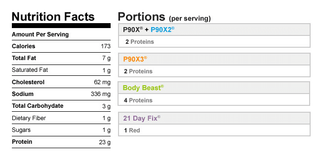 Oven-poached salmon recipe nutrition facts and meal plan portions