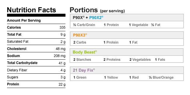 Rice Salad with Red Cabbage and Chicken nutrition facts and meal plan portions