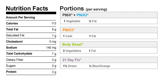 Spinach salad with walnuts, carrots, and red peppers recipe nutrition information and meal plan portions