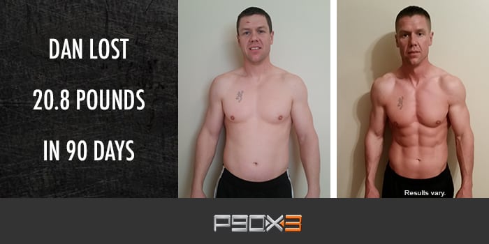 p90x3 results