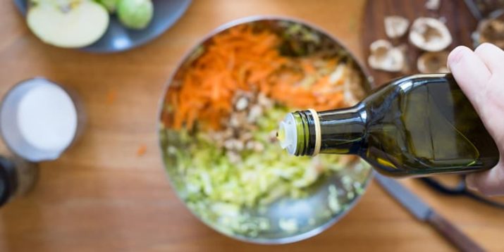 What Is the MIND Diet?