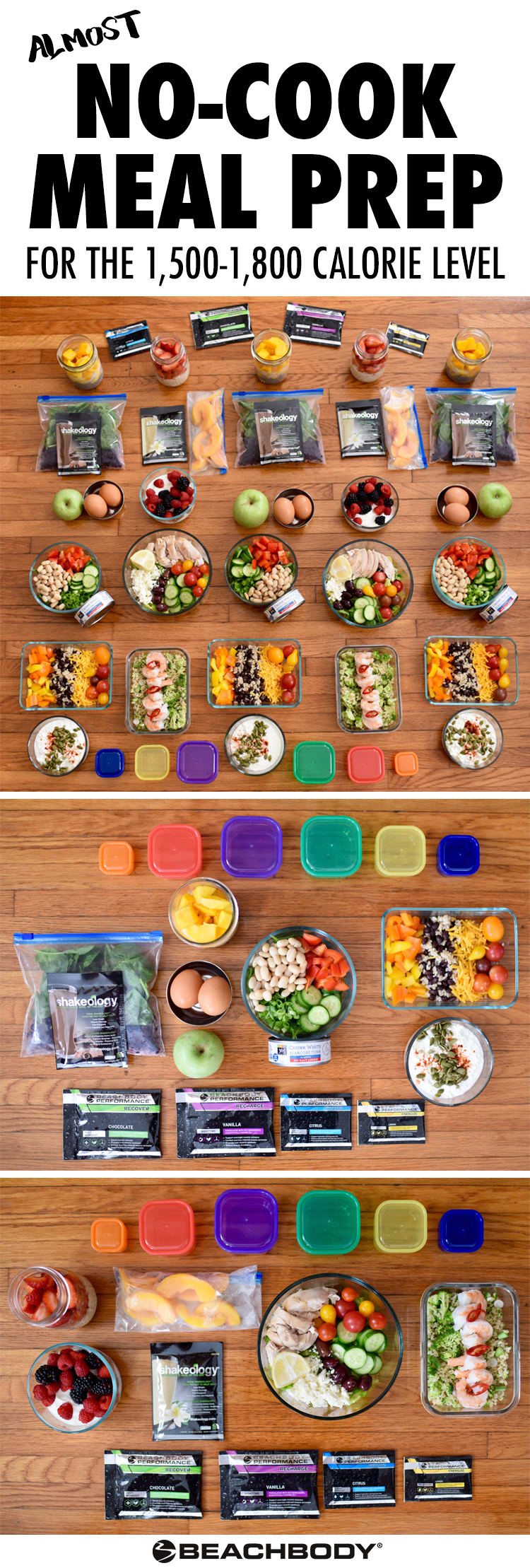 Almost No-Cook Meal Prep for the 1,500-1,800 Calorie Level #mealplanning #mealprep #healthyeating