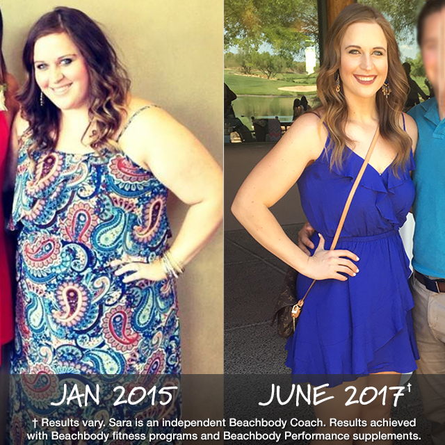 Beachbody Results: Sara Lost 115 Pounds Using Various Programs on BOD ...