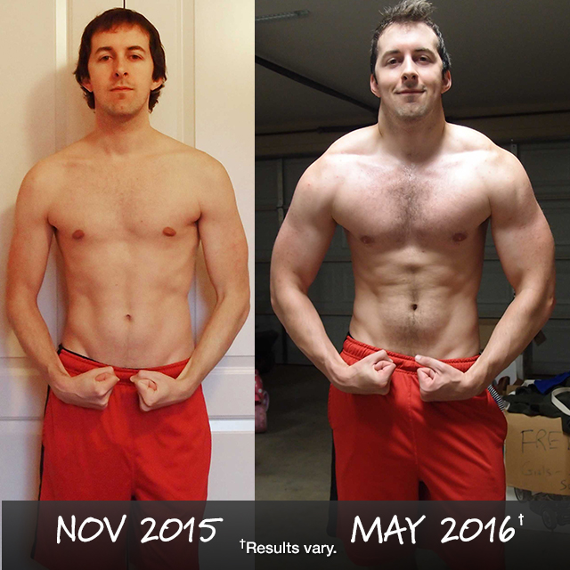 From Scrawny to Brawny with Body Beast