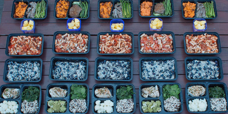 The Ultimate Guide to Meal Prep for Bodybuilding - Fit Meals 4 U