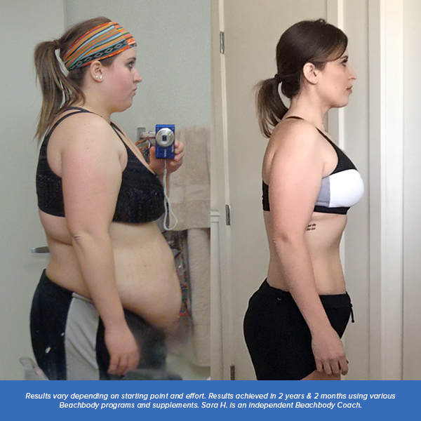 Results People Who Lost Pounds Or More The Beachbody Blog