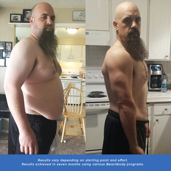 Beachbody Before and After Results