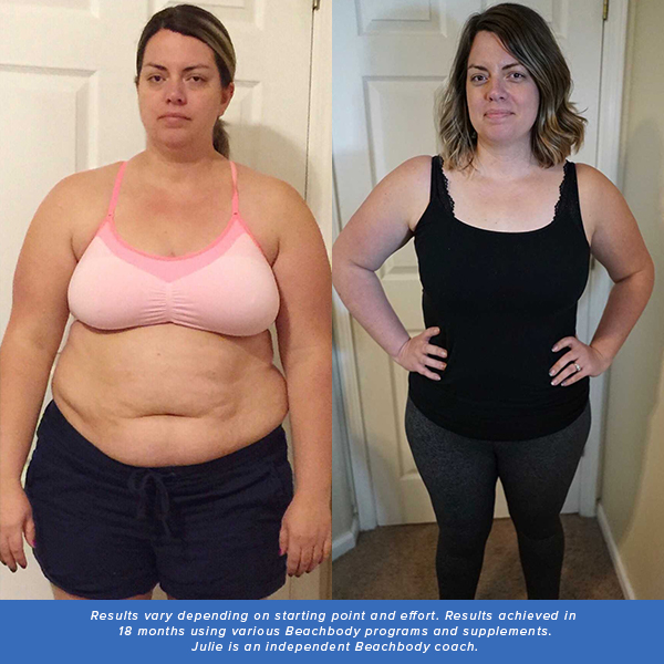 Beachbody Before and After Results