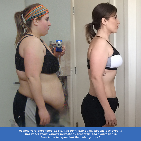 Weight Loss Success Stories With a Beachbody Coach