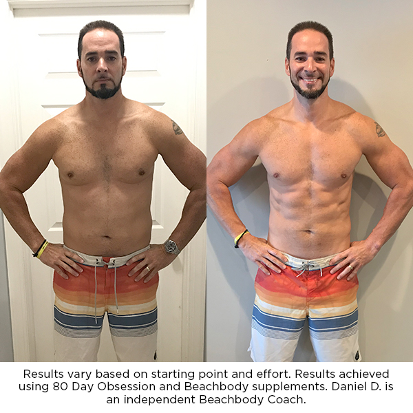 80 Day Obsession Results: Before & After