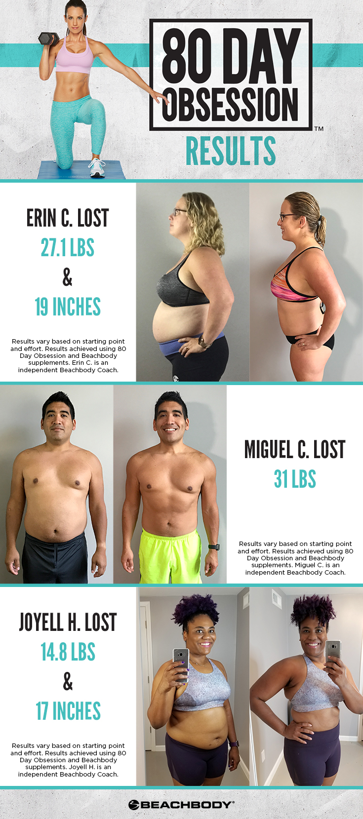 80 Day Obsession Weight Loss Results Before and After Photos