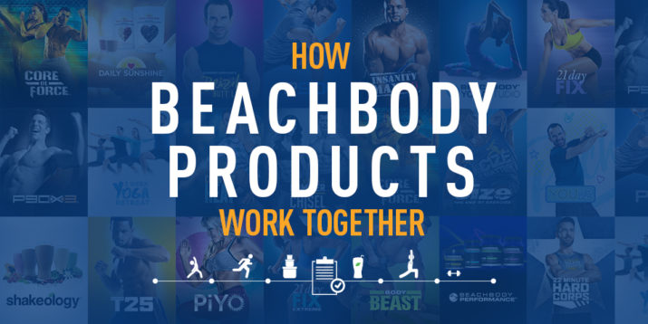 How Do I Get Beachbody On Demand With Amazon Prime