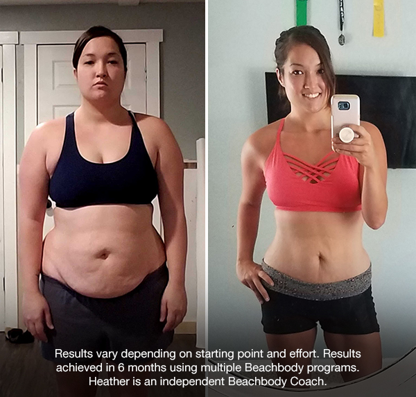 Beachbody Results: Before and After