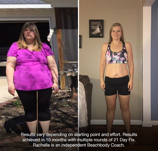 Beachbody Results: Before and After