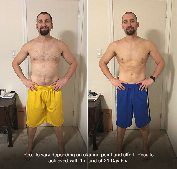 Beachbody Results: Before and After