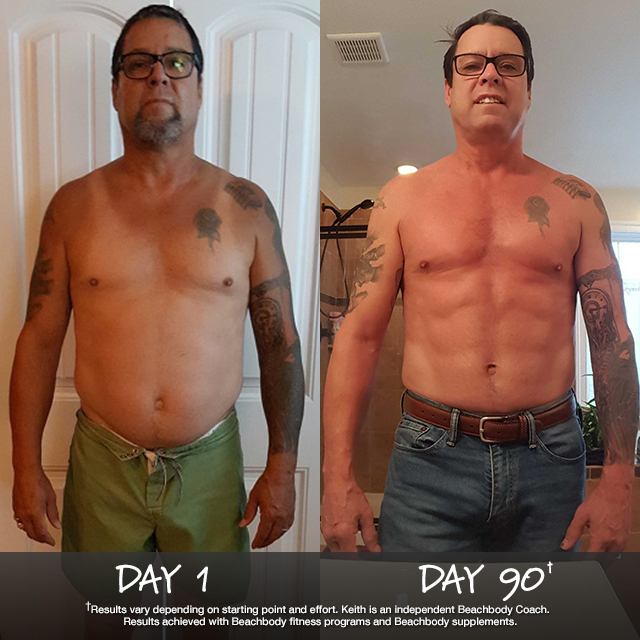 Keith Sullivan Lost 43 Pounds