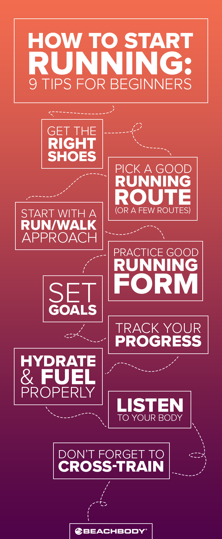 The Best Tips To Start Running.