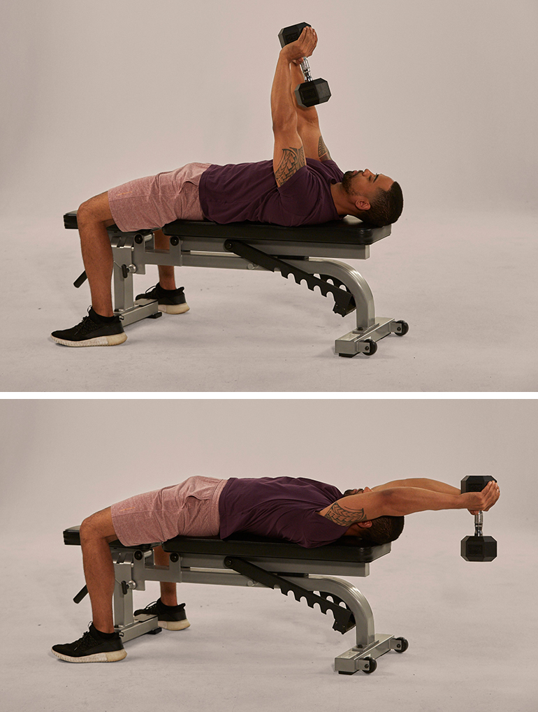 Pullovers Exercise