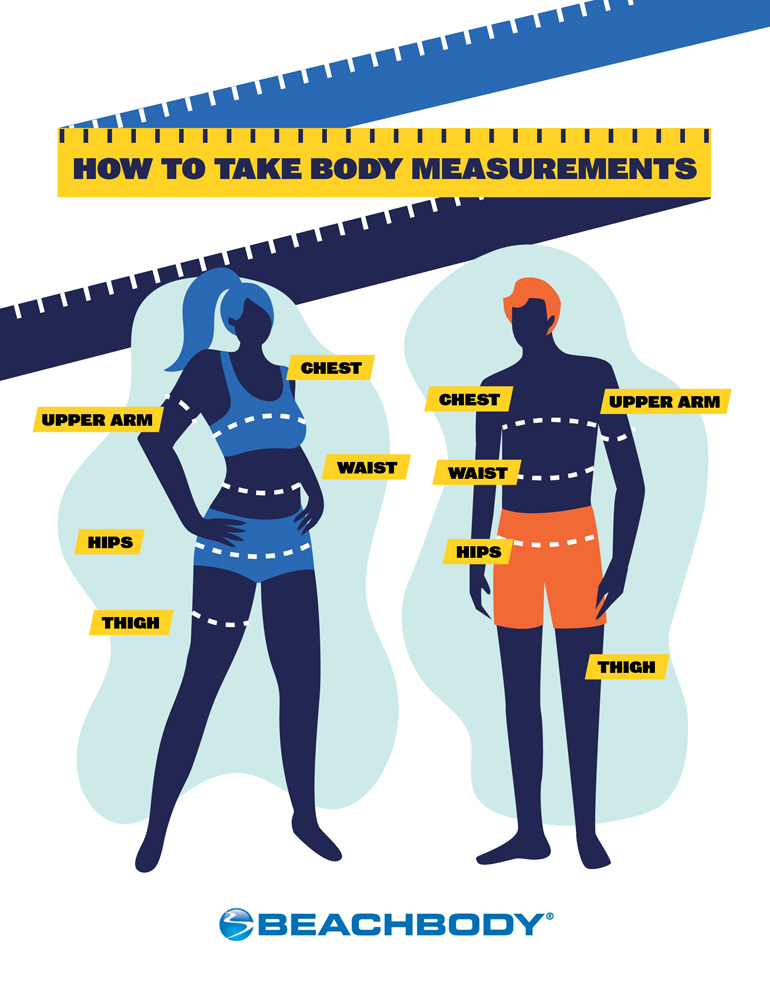 how to take body measurements