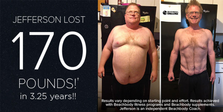 INSANITY Results, Before & After Success Stories